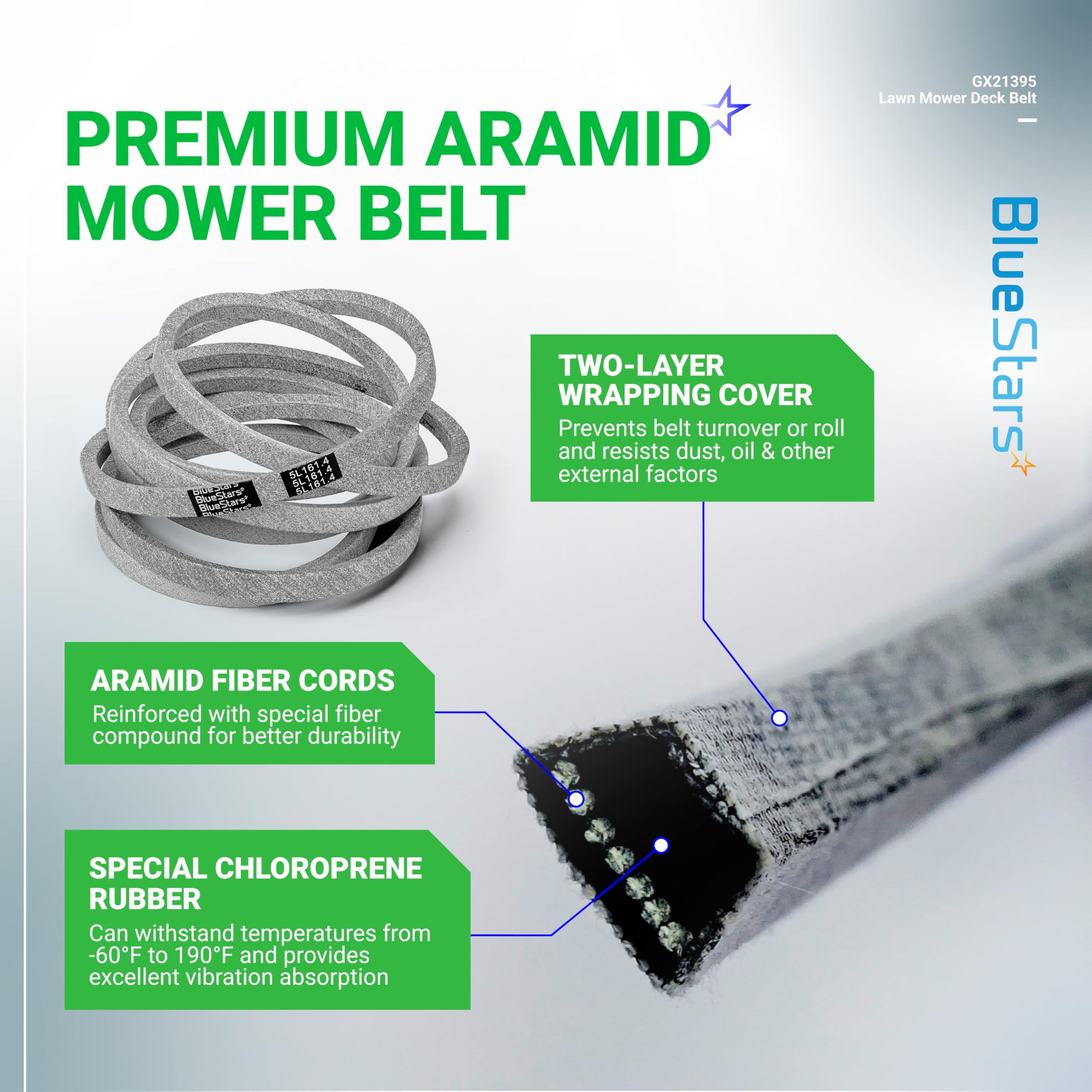 BlueStars GX21395 belt transferring power to blades for steady mowing action