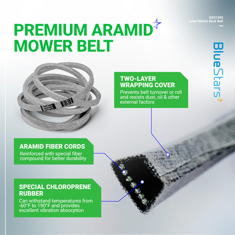 BlueStars GX21395 belt transferring power to blades for steady mowing action