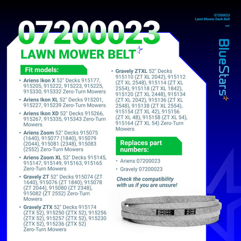 BlueStars deck belt guards against oil and static for safer operation.