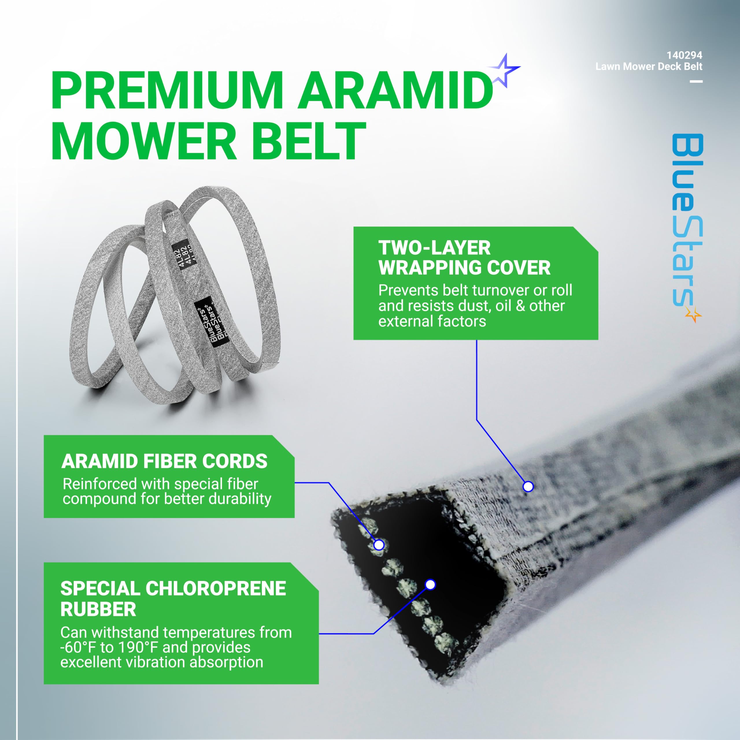BlueStars hydro mower belt designed for smooth power transfer on deck