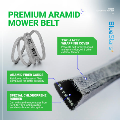 BlueStars hydro mower belt designed for smooth power transfer on deck