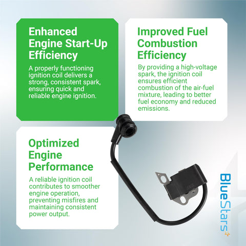 BlueStars ignition coil material closeup shows high-grade alloy and ABS durability.
