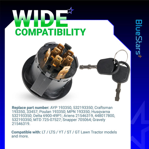 BlueStars 532193350 two keys included ensuring quick access.