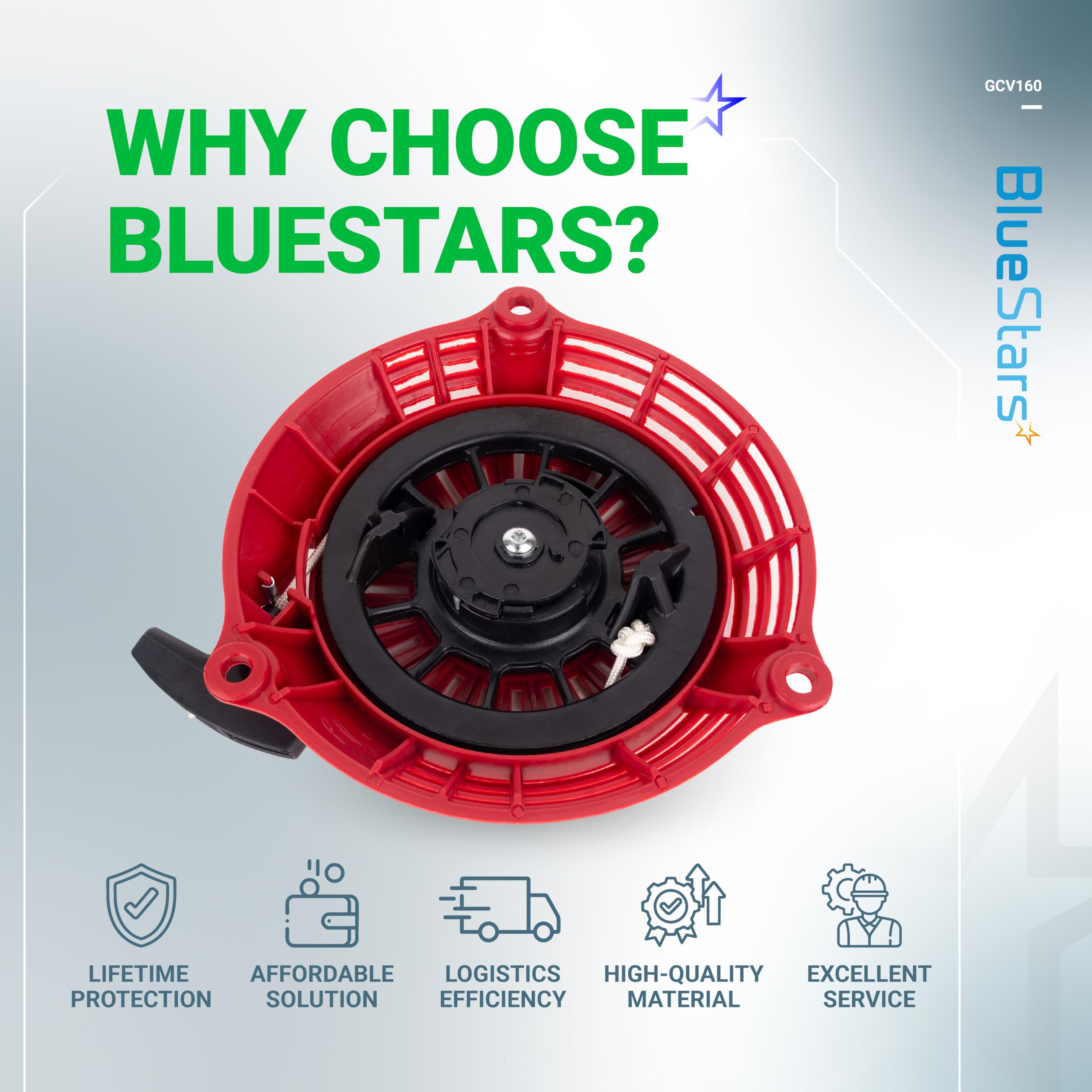 BlueStars installation steps visual helps correct recoil starter mounting.