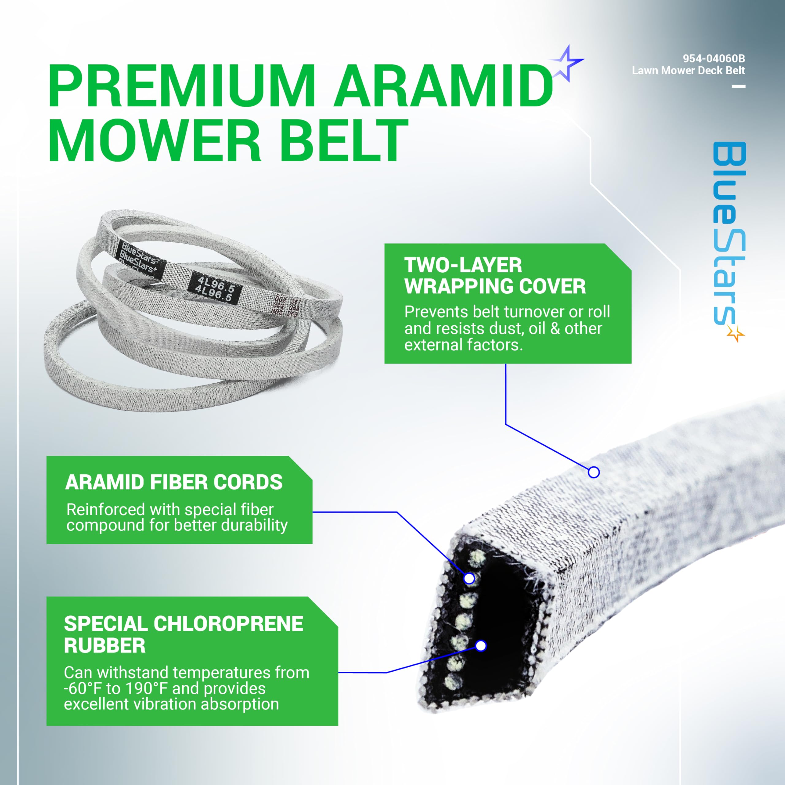 BlueStars John Deere GX10851-compatible belt supports steady power transfer for a clean cut