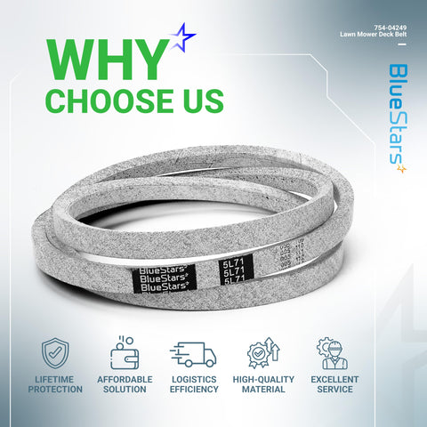 BlueStars lifetime protection badge on belt packaging signaling trusted coverage