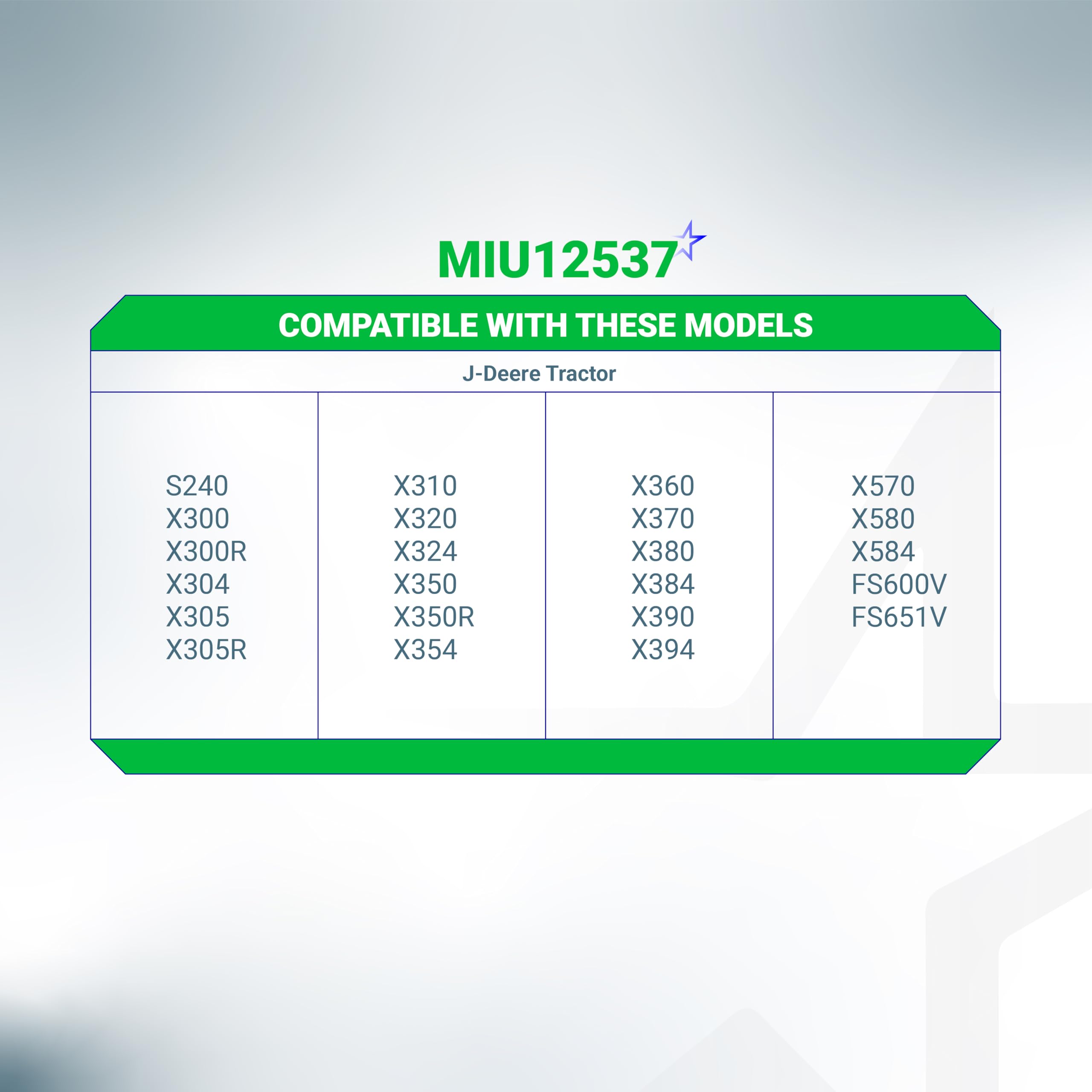 BlueStars MIU12537 compatibility image highlights diverse tractor models supported