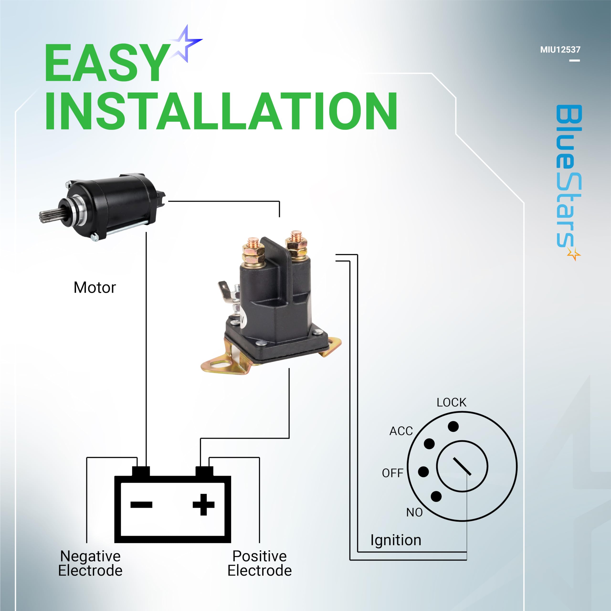 BlueStars MIU12537 on-tractor image illustrates start-up readiness