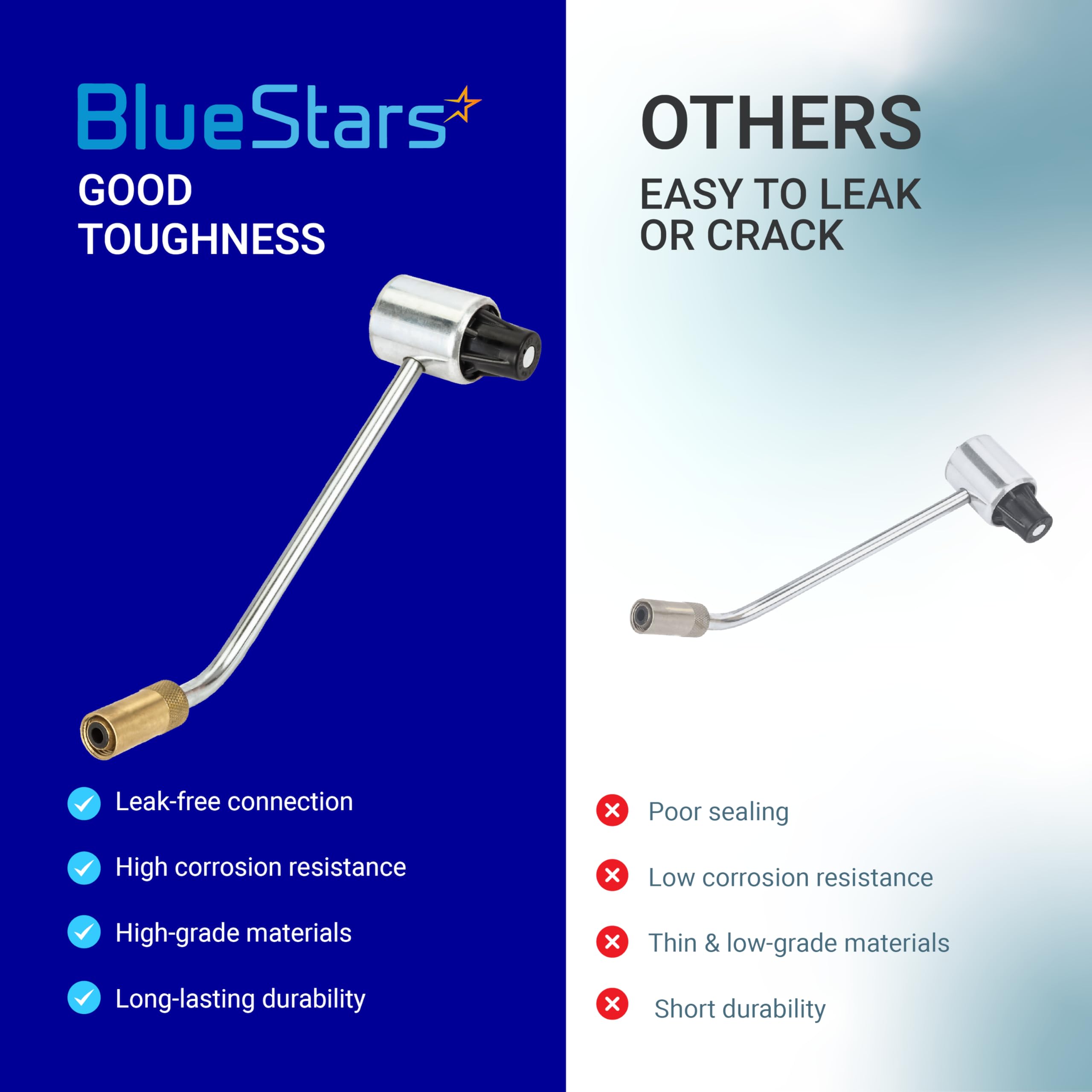 BlueStars not compatible with Roadtrip LXE grills clearly stated