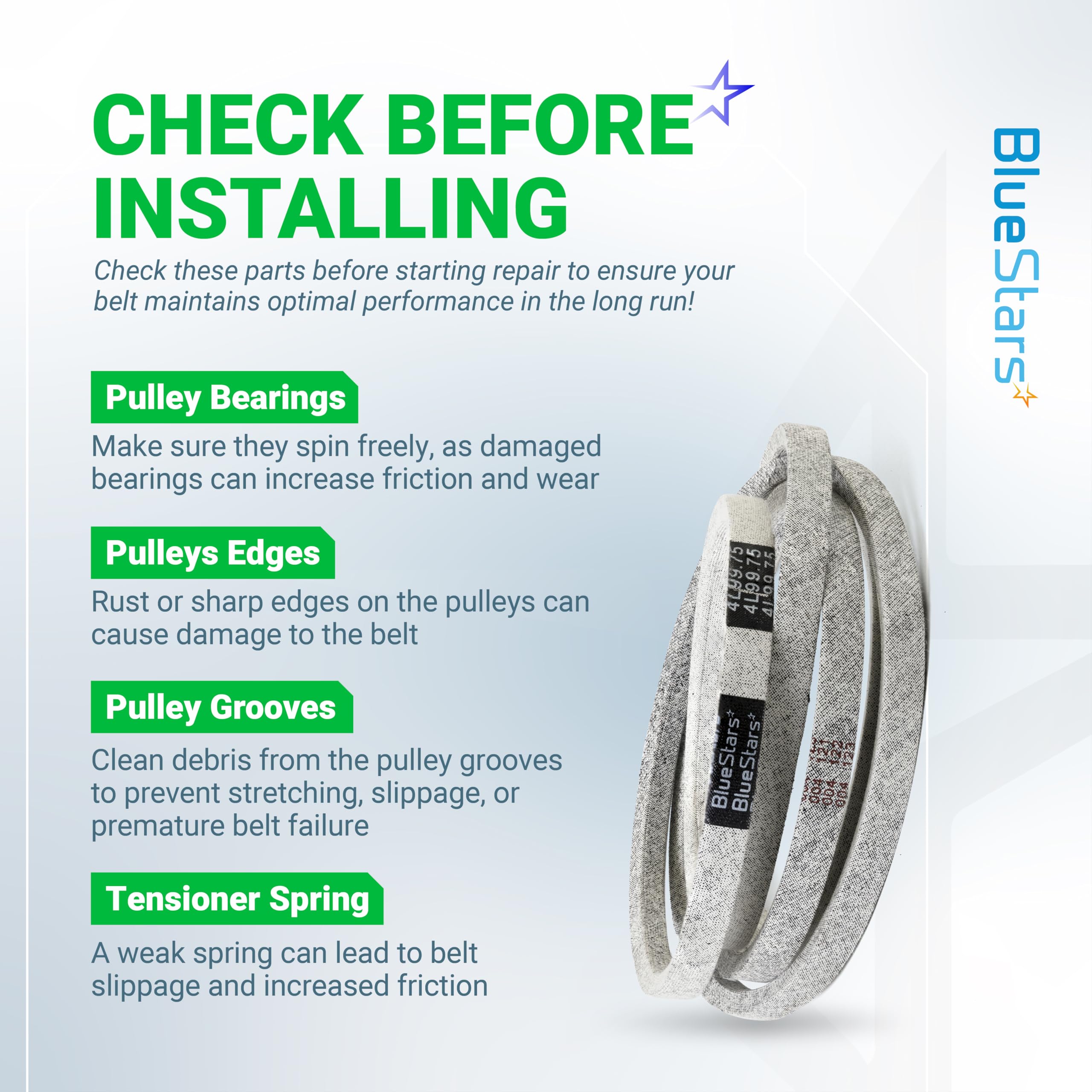 BlueStars belt packaging showing premium white wrap and robust construction.