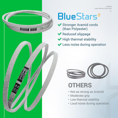 BlueStars PP19A42 drive belt provides sturdy power transfer for deck operation