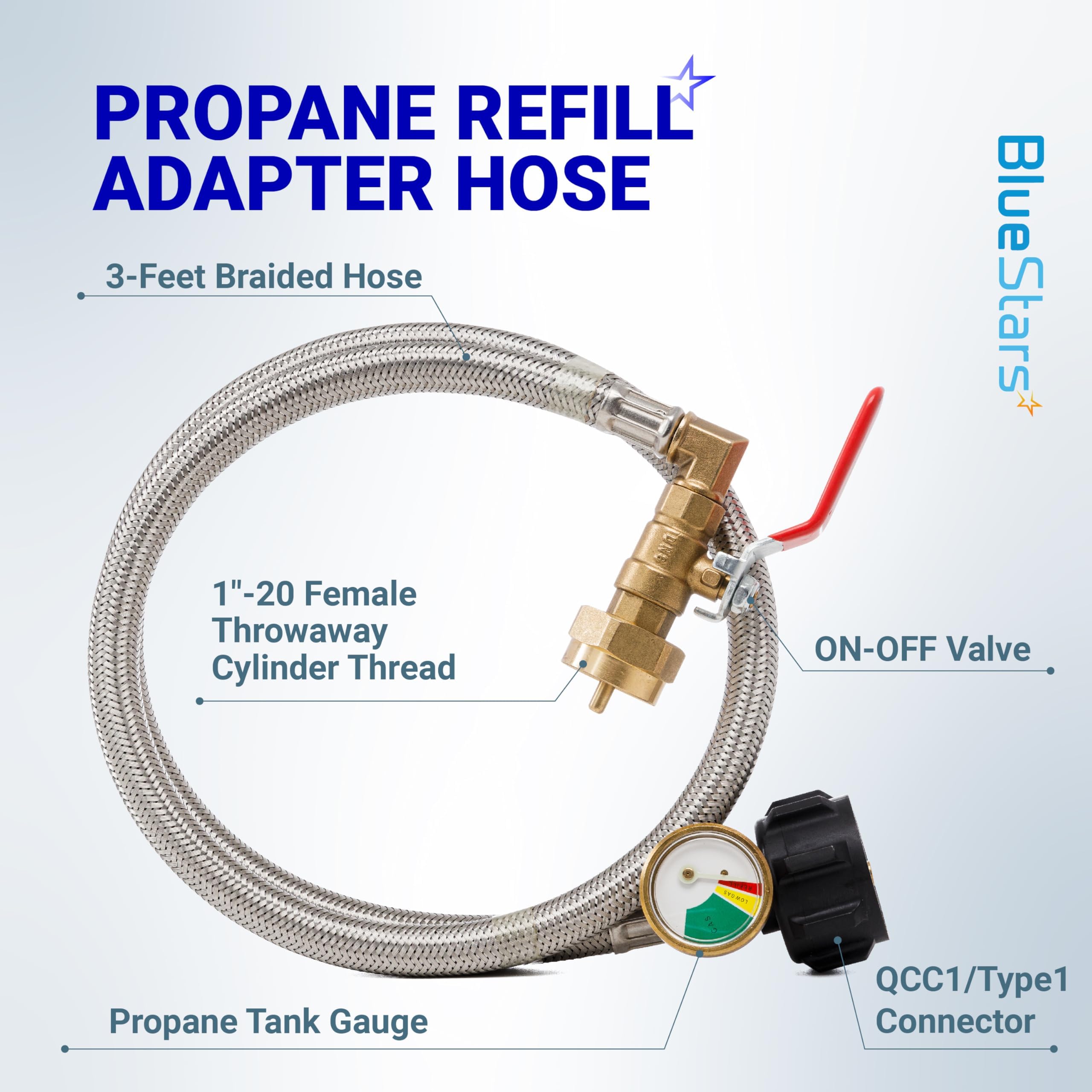 BlueStars 3ft stainless hose withstands heat and weather outdoors