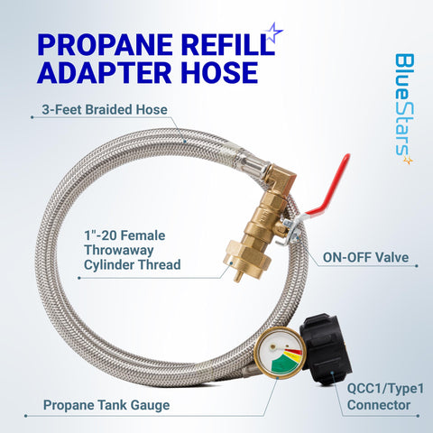 BlueStars 3ft stainless hose withstands heat and weather outdoors