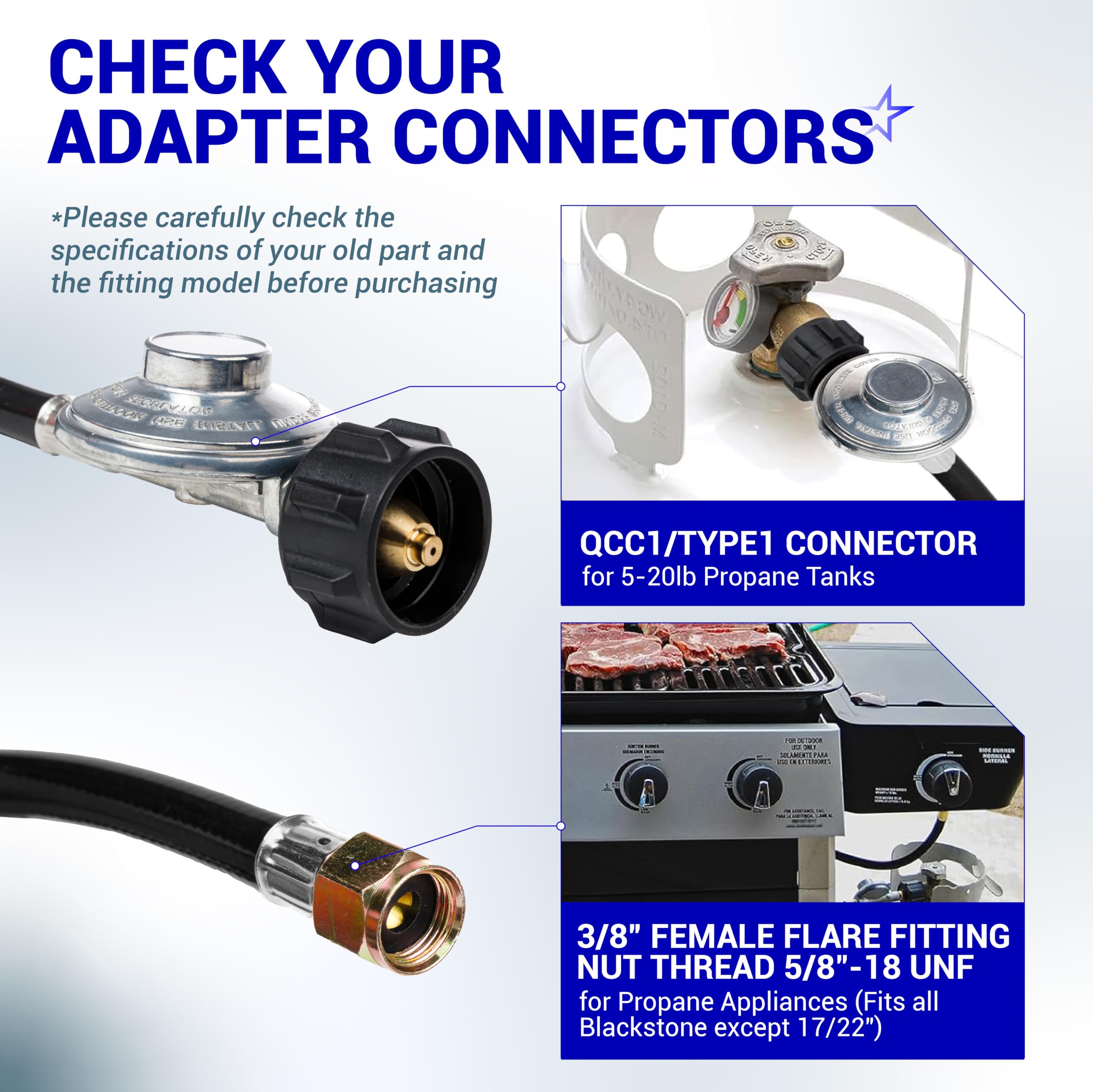 BlueStars QCC1 Type1 connector secures LP tanks.