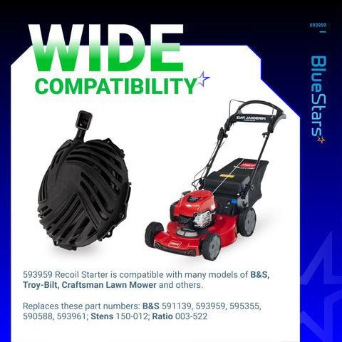 BlueStars compatibility chart image displays broad engine model coverage for versatile mowers