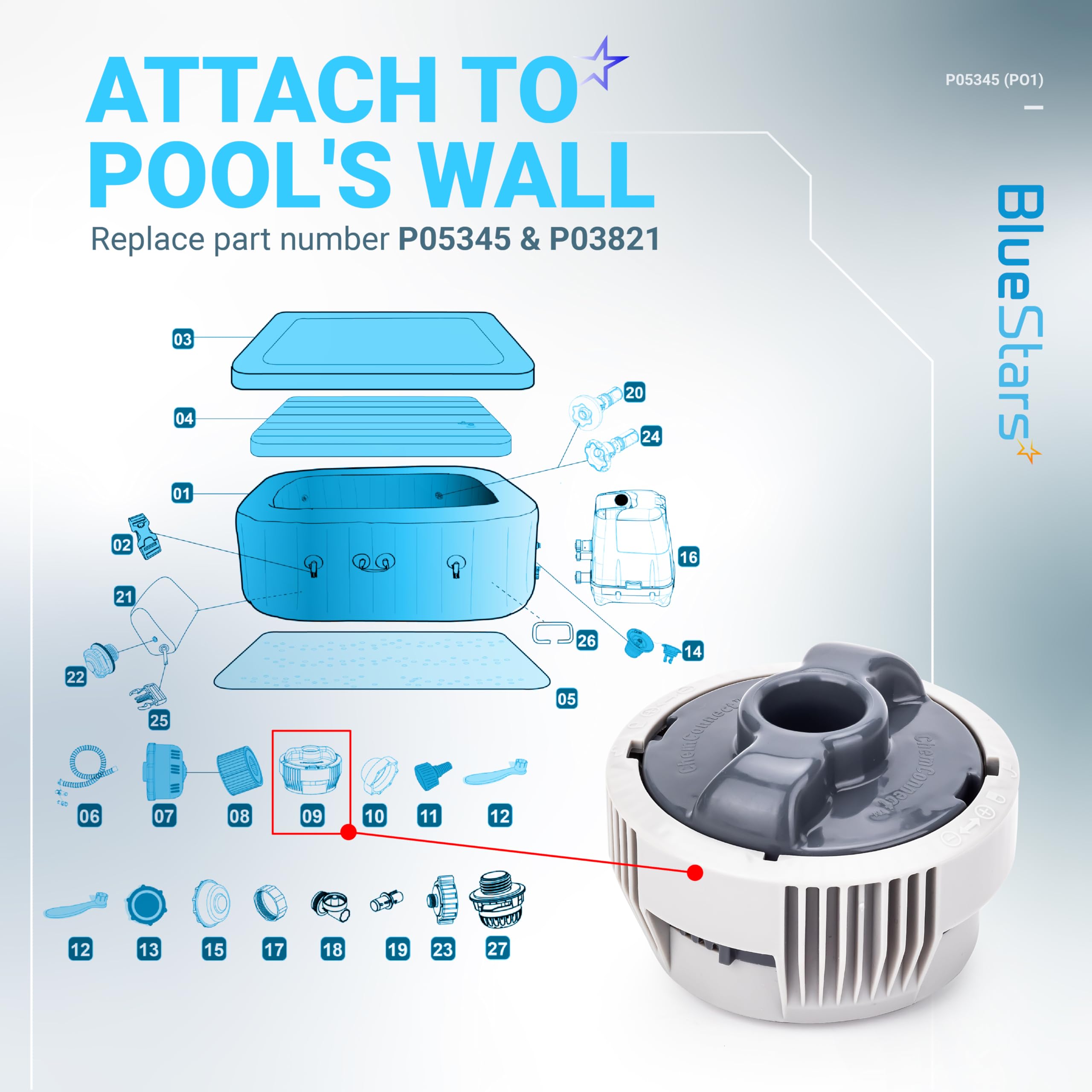 BlueStars rust-resistant dispenser ensuring stable water balance during frequent spa baths