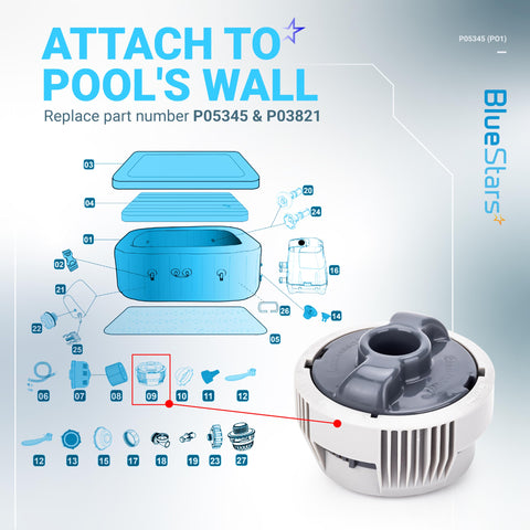 BlueStars rust-resistant dispenser ensuring stable water balance during frequent spa baths