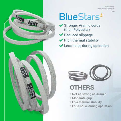 BlueStars Sabre GX10851 belt fit helps smooth clutch engagement and cutting performance