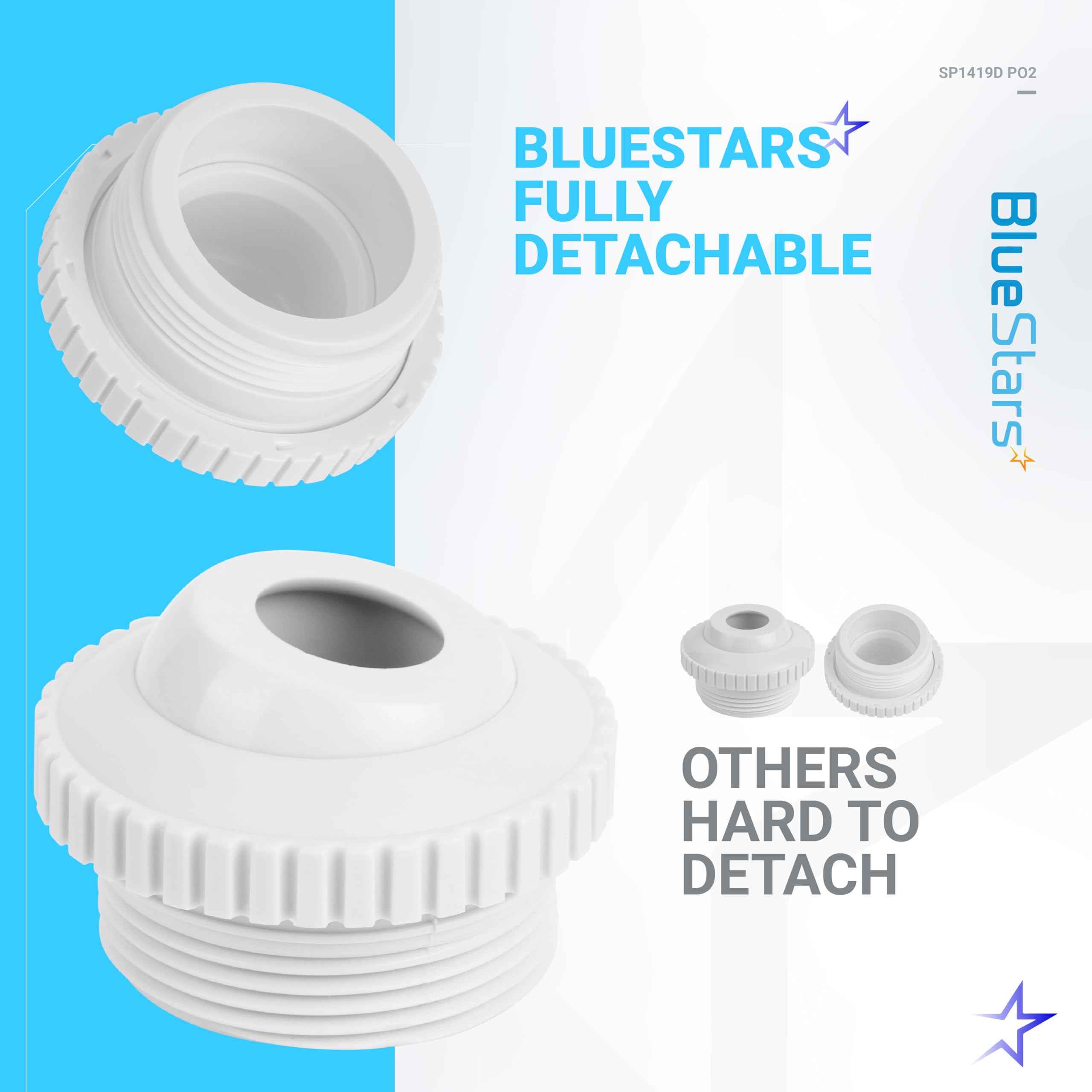 BlueStars SP1419D 3/4-inch opening provides targeted jet control.