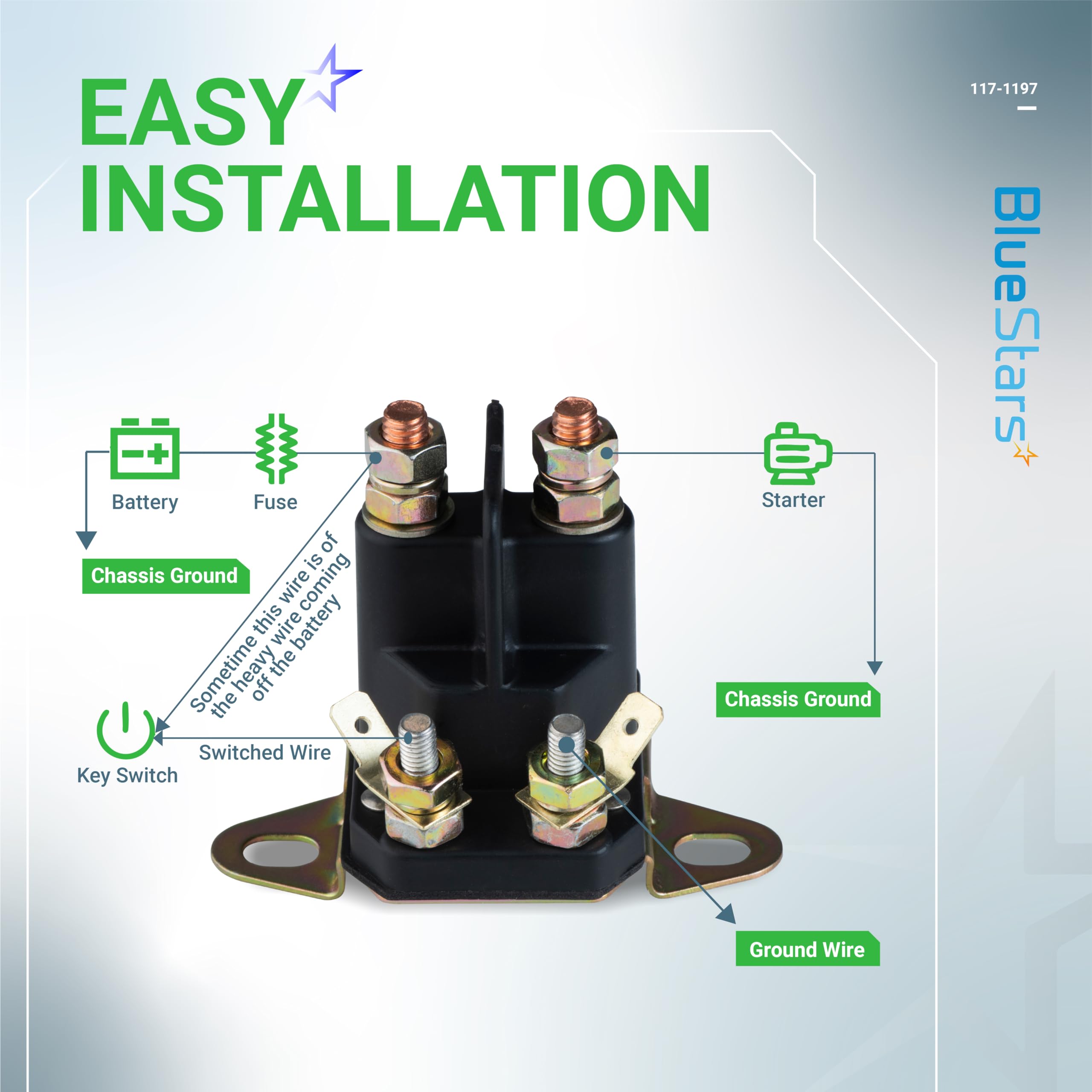 BlueStars solenoid contacts close-up emphasizes copper-cadmium durability for long-lasting performance