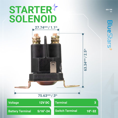 BlueStars starter solenoid horizontal mounting for easy Husqvarna compatibility.