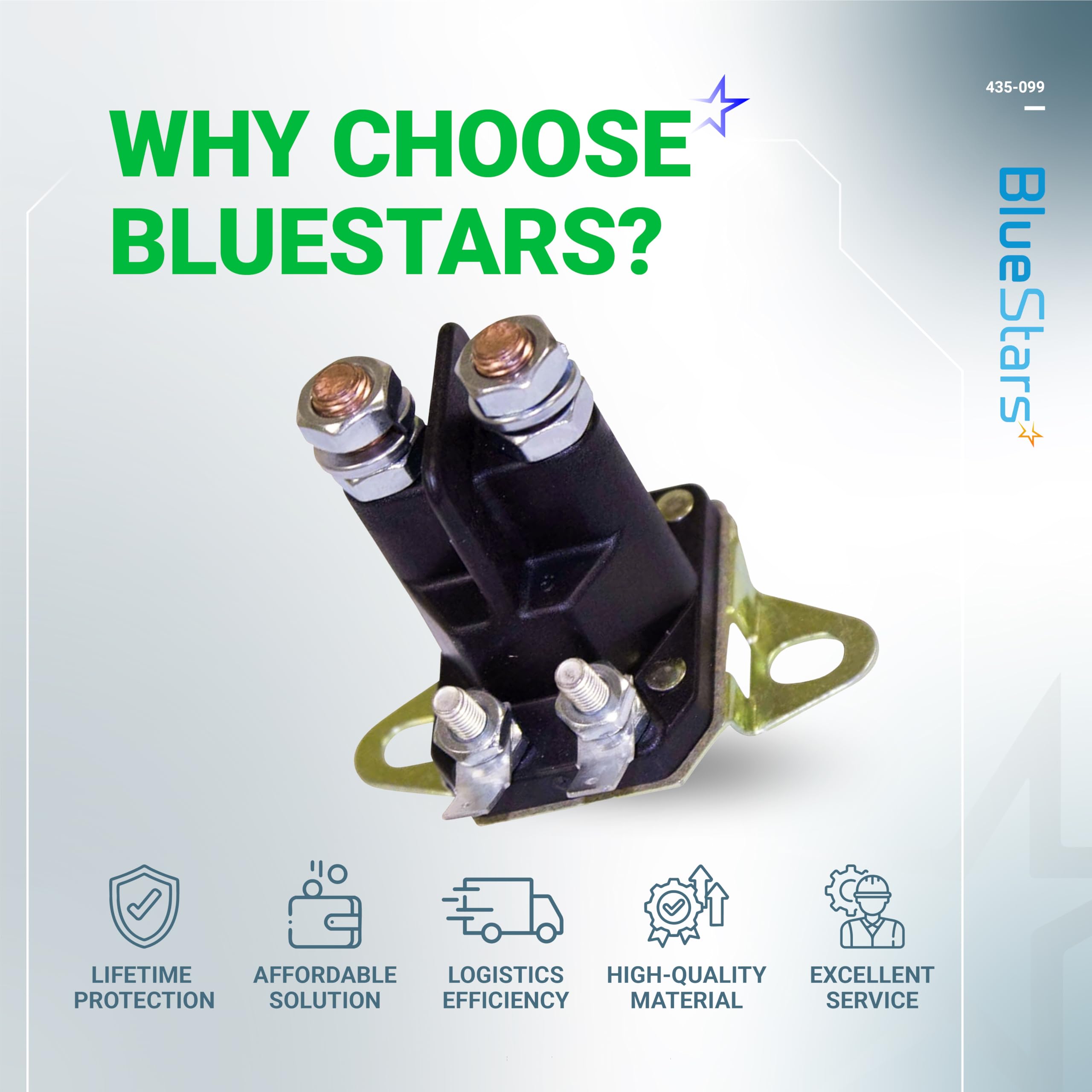 BlueStars packaging photography highlights product protection and ready-to-install solenoid