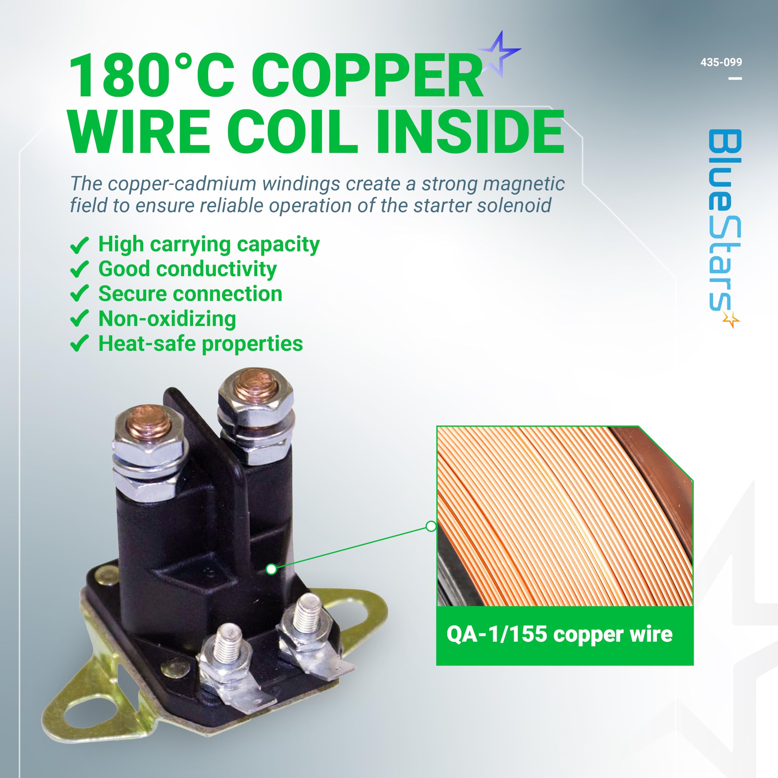 BlueStars wiring guide visual emphasizes seamless integration with starter and battery