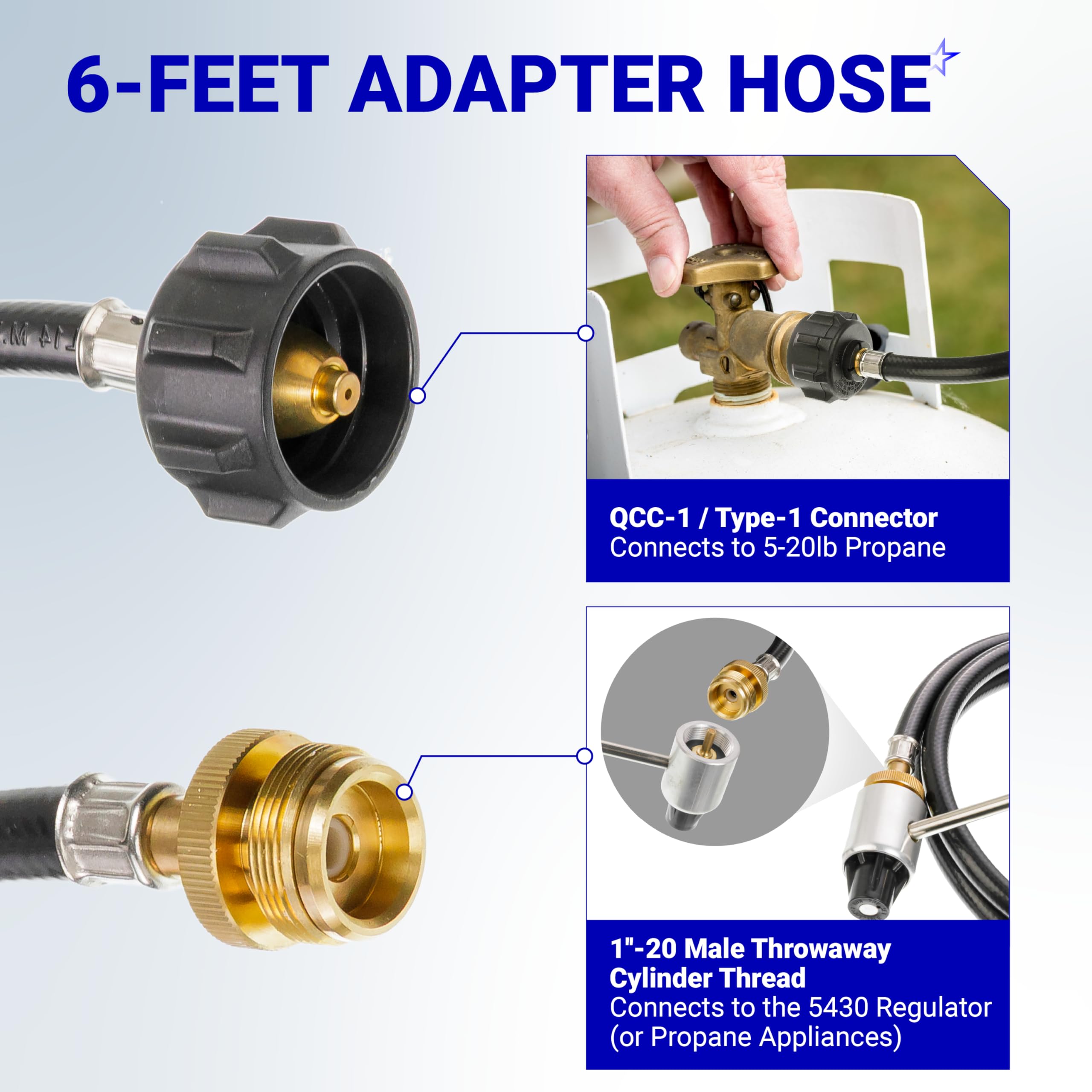 BlueStars Type 1 quick-connect hose fitting on compatible stoves