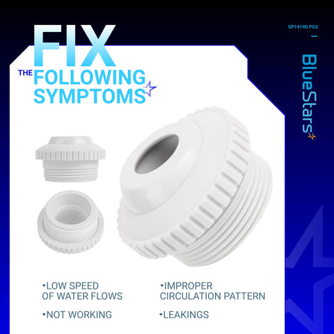 BlueStars SP1419D rotating eyeball nozzle enables adjustable spray