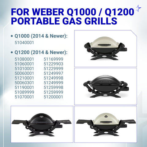 Bracket-mounted regulator by BlueStars for Weber Q series grills