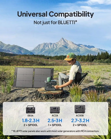 BLUETTI 100W solar panel IP67 protection for rain and dust in rugged days.