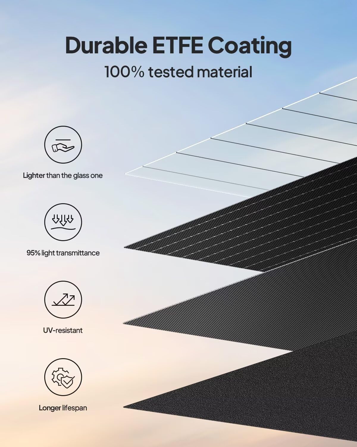 BLUETTI 100W solar panel monocrystalline cells maximize sun-to-power efficiency.