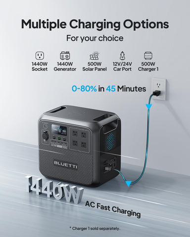 BLUETTI AC180 app control enables remote power adjustments