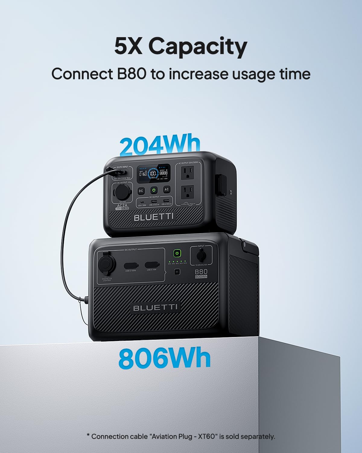 BLUETTI AC2A app remote control for monitoring and modes