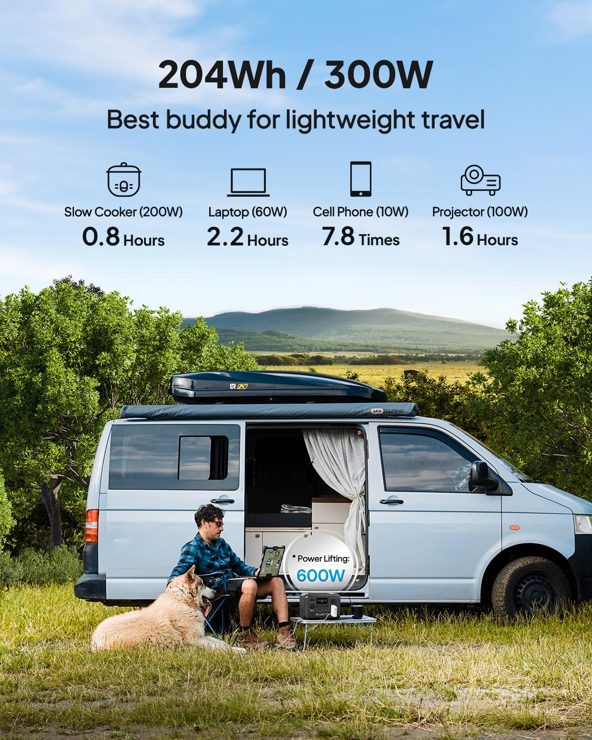 BLUETTI AC2A six-outlet portable power station for versatile camping setups