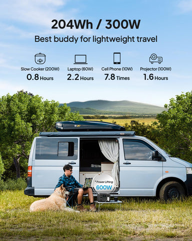 BLUETTI AC2A six-outlet portable power station for versatile camping setups