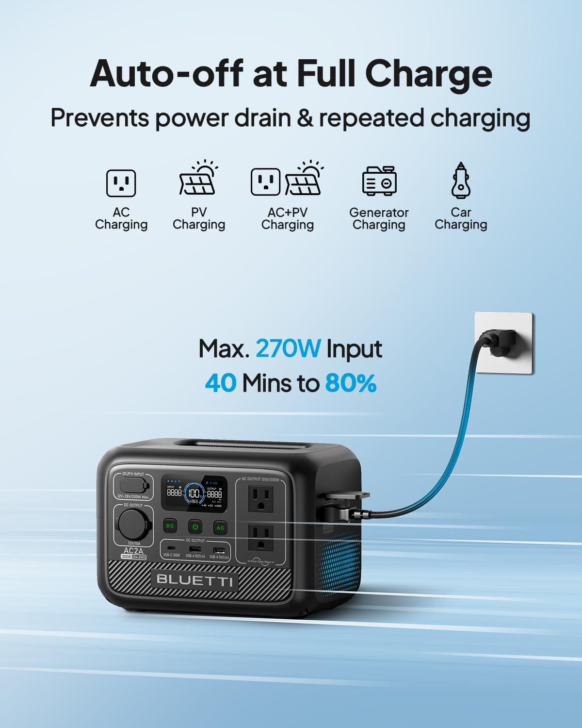 BLUETTI AC2A solar-ready charging option for eco-friendly off-grid power