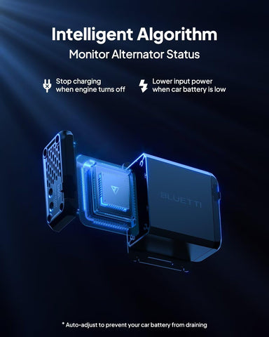 BLUETTI Charger 1 compact design fits in your vehicle.