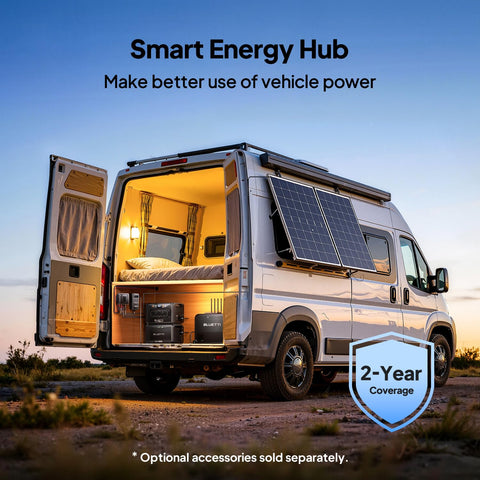 BLUETTI Charger 2 BAT port enables emergency jumpstart with compatible power stations