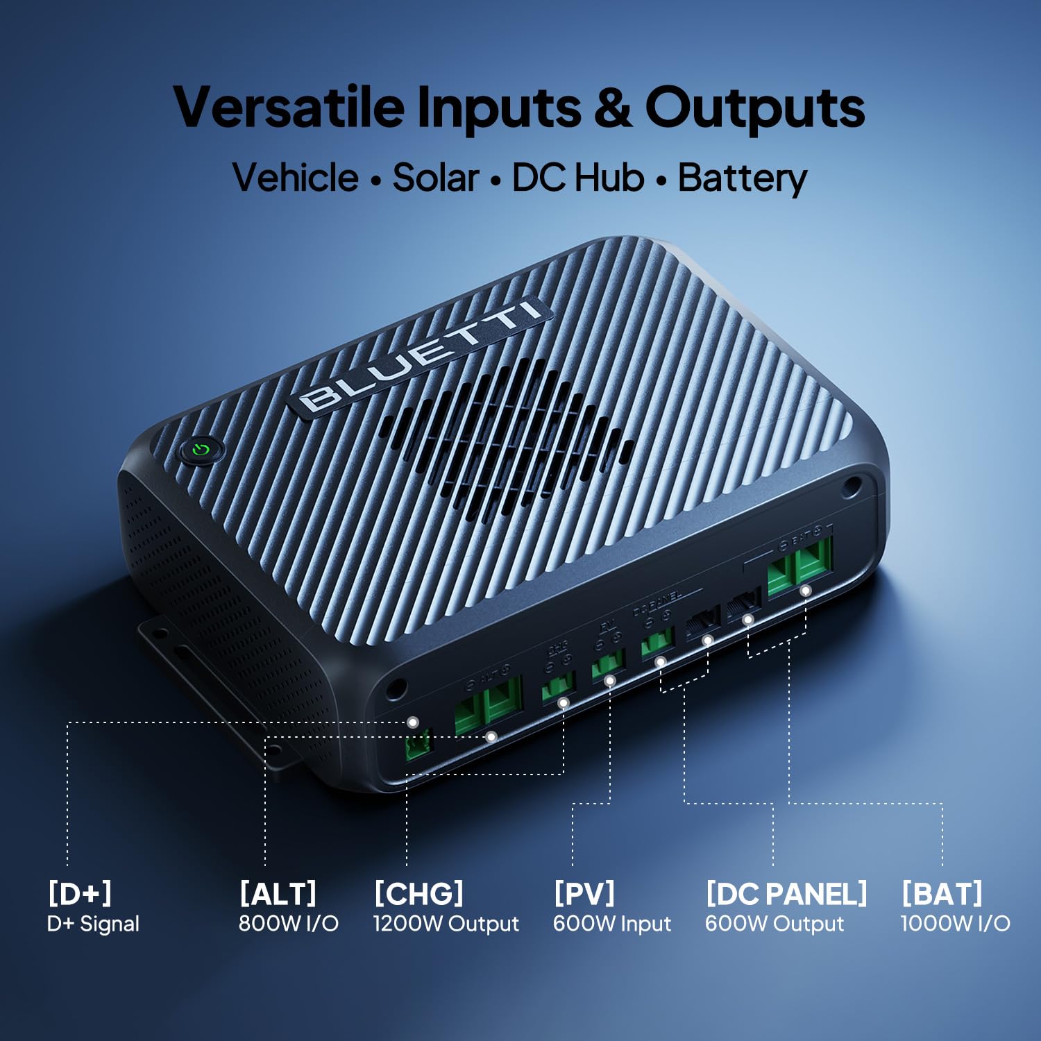 BLUETTI Charger 2 monitors voltage to prevent car battery drain