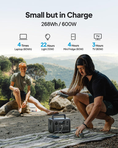 BLUETTI EB3A 600W outlets powering devices during travel.