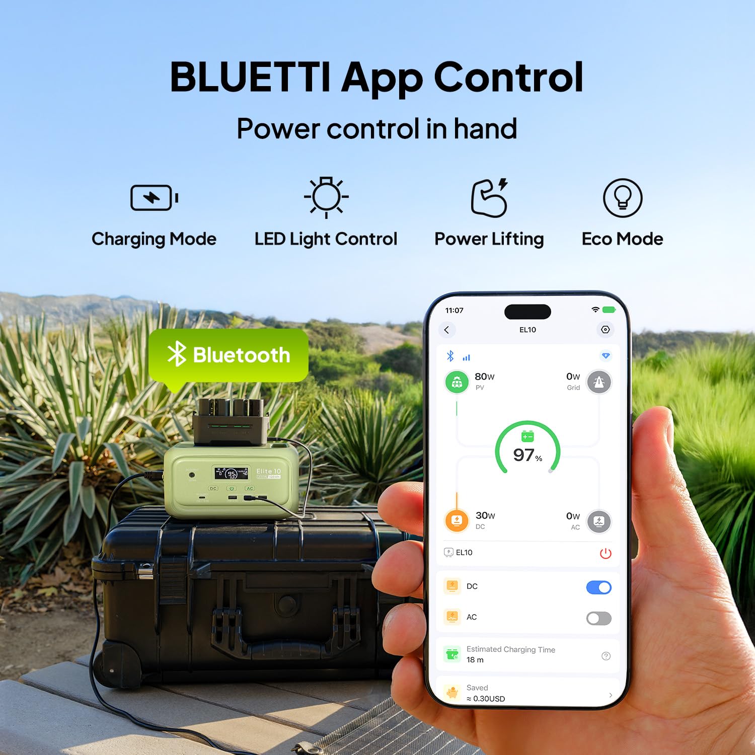 BLUETTI Elite 10 Mini compact dimensions fit in a backpack.