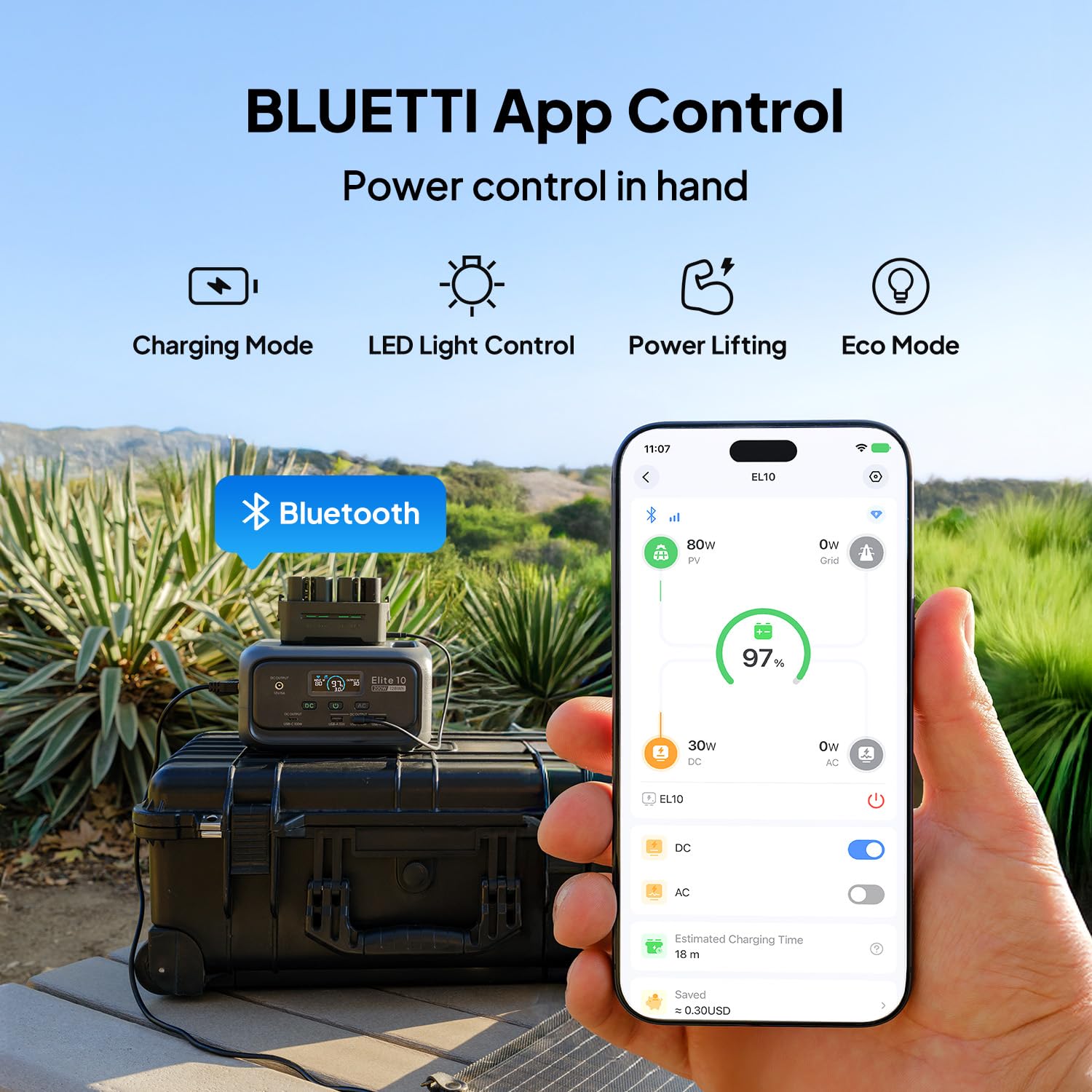 BLUETTI Elite 10 Mini compact size for backpackers.