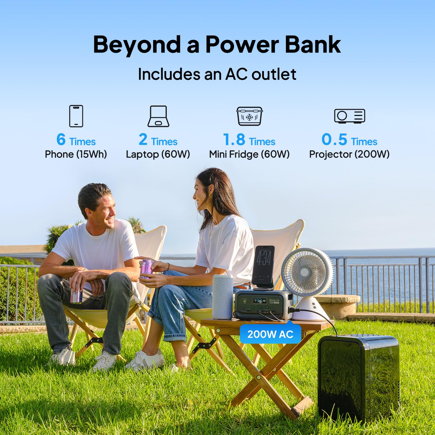 BLUETTI Elite 10 Mini port panel details versatile charging for devices.
