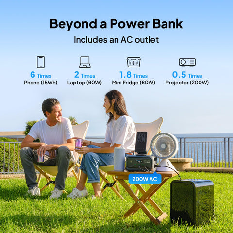 BLUETTI Elite 10 Mini port panel details versatile charging for devices.