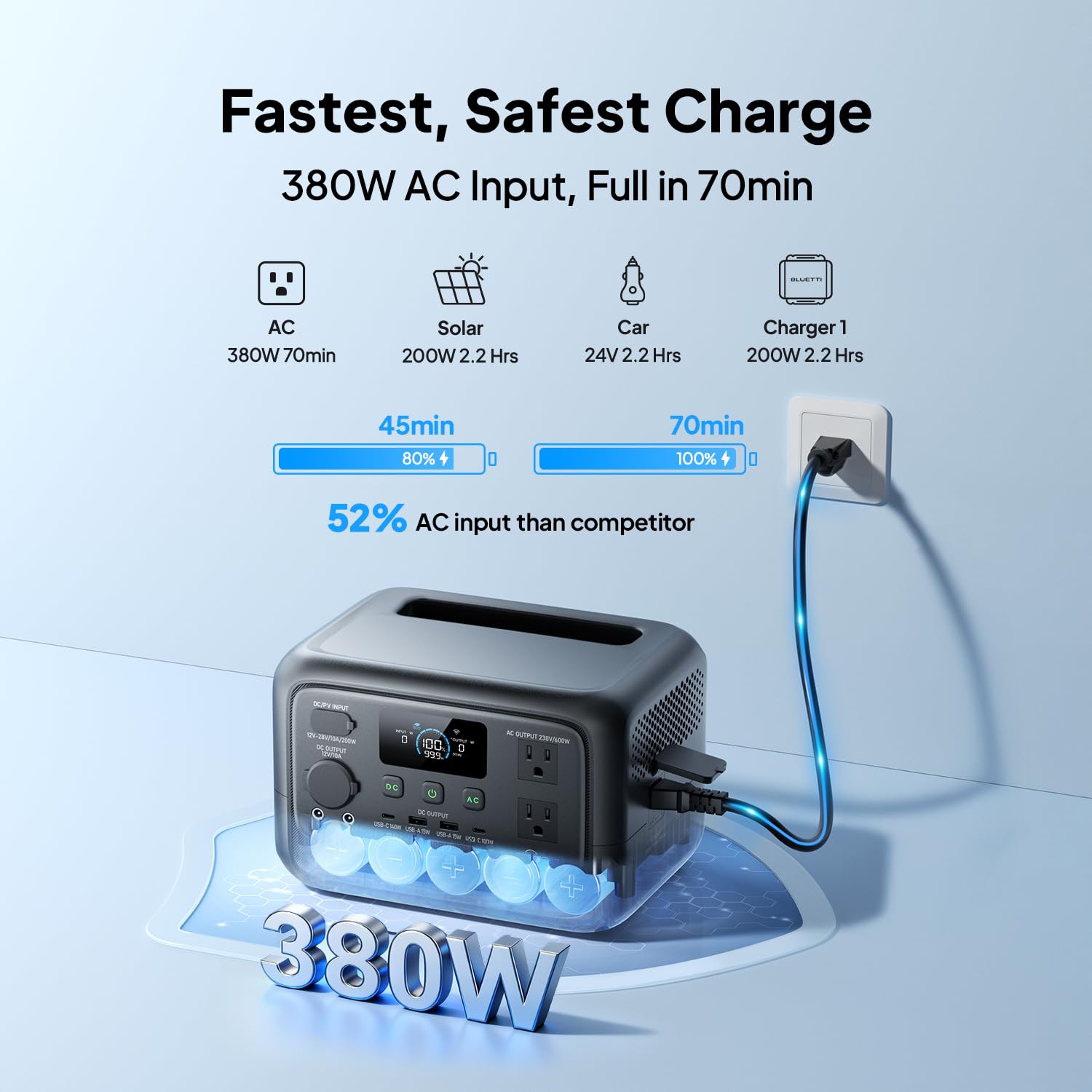 BLUETTI Elite 30 V2 288Wh LiFePO4 battery highlights durable energy storage.