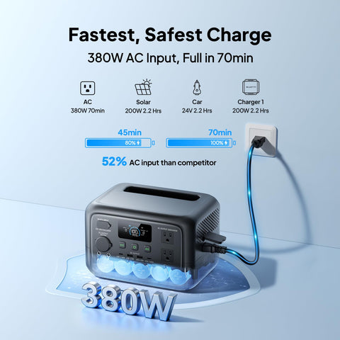 BLUETTI Elite 30 V2 288Wh LiFePO4 battery highlights durable energy storage.