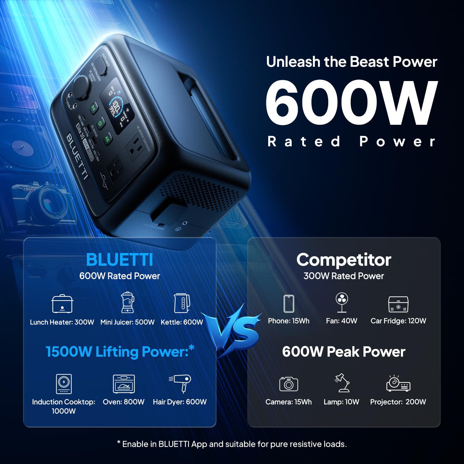 BLUETTI Elite 30 V2 LCD display close-up for easy status monitoring during outings.