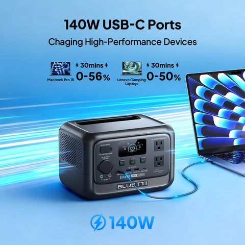 BLUETTI Elite 30 V2 10ms UPS indicator for uninterrupted device operation.