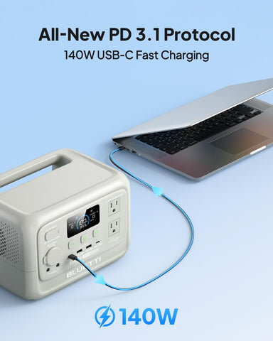 BLUETTI Elite 30 V2 380W fast wall charge for rapid recharge